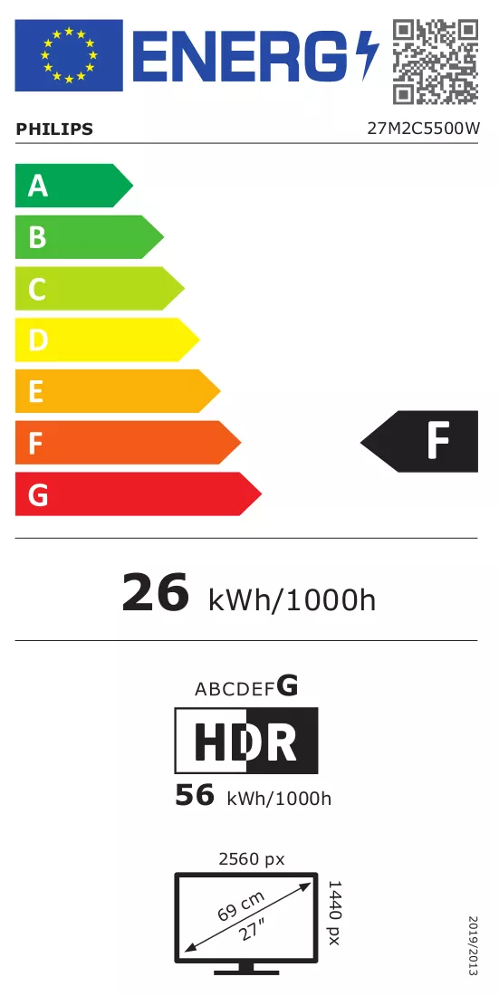 Energielabel