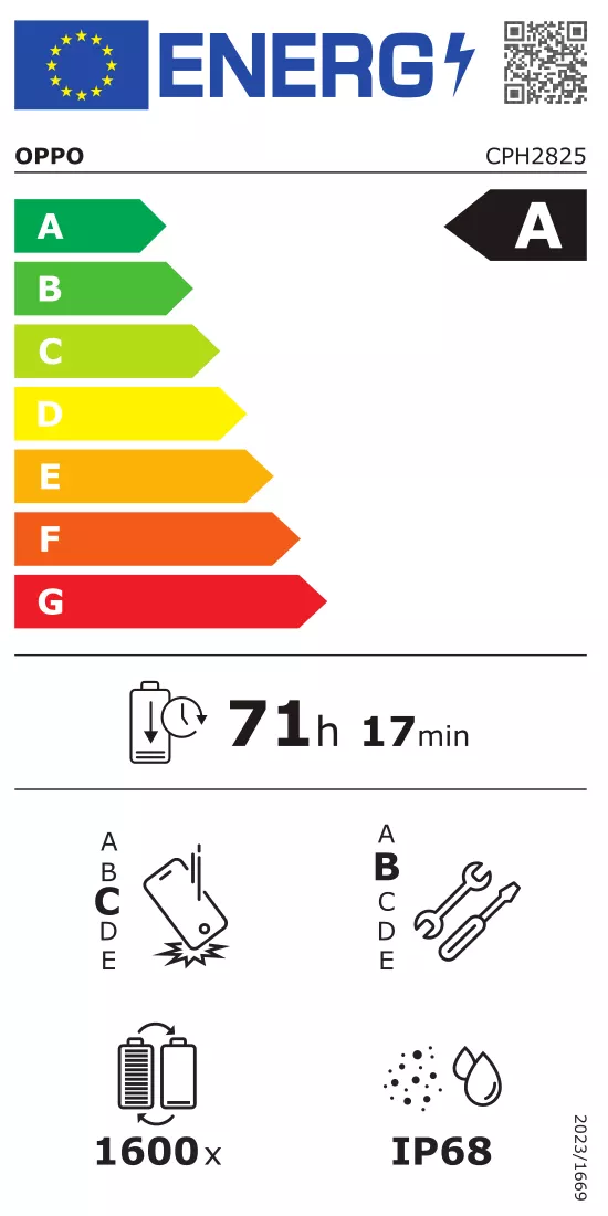Energielabel