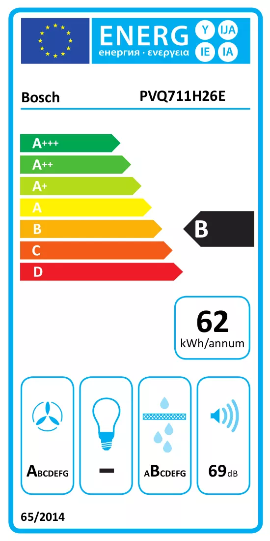Energielabel