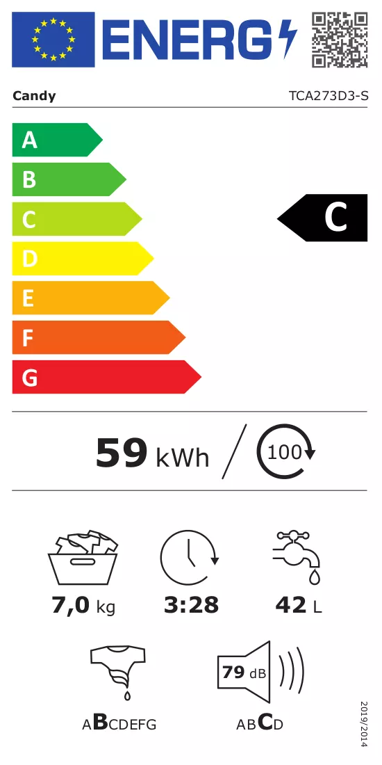 Energielabel