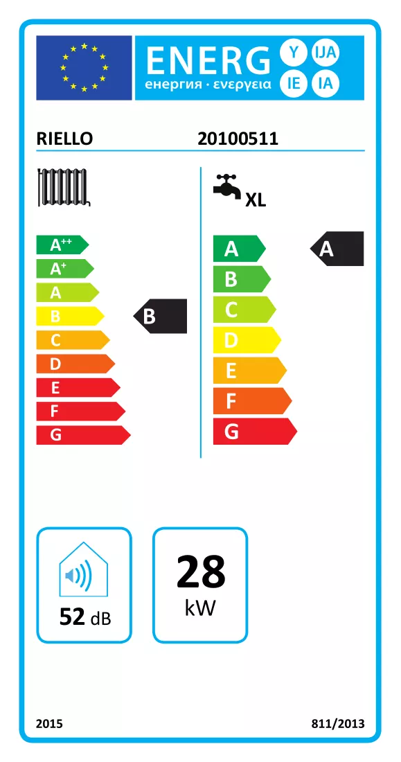 Energielabel