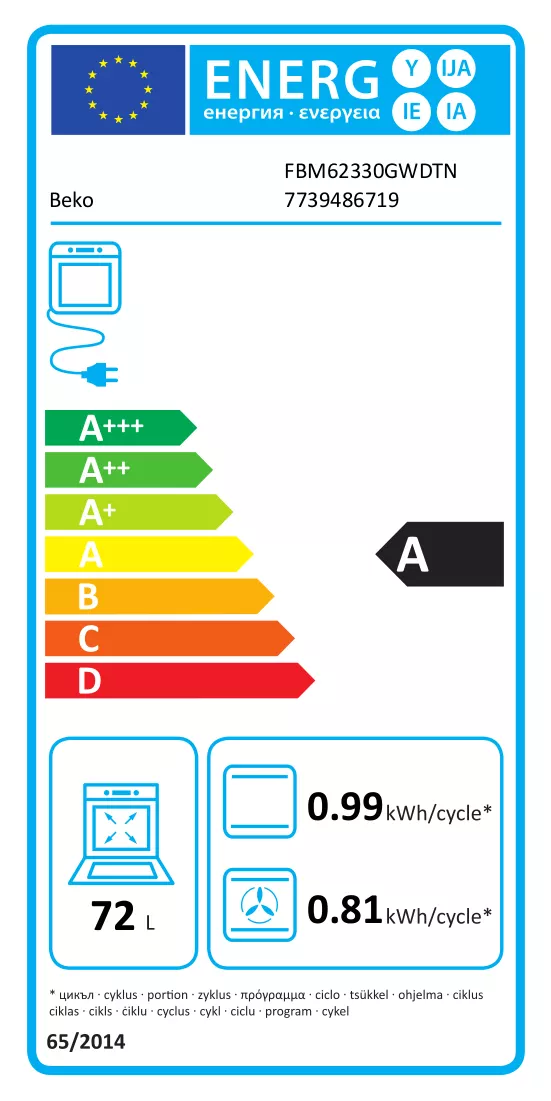 Energielabel