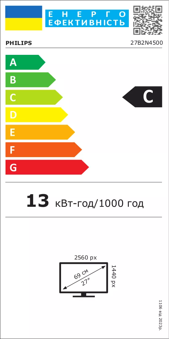 Energielabel