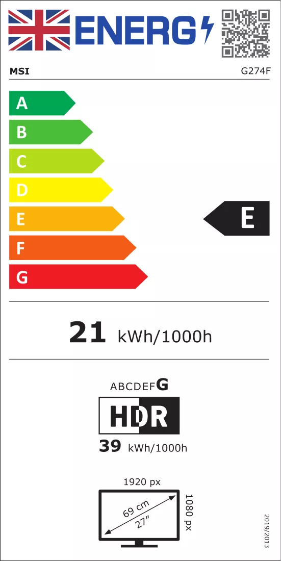 Energielabel