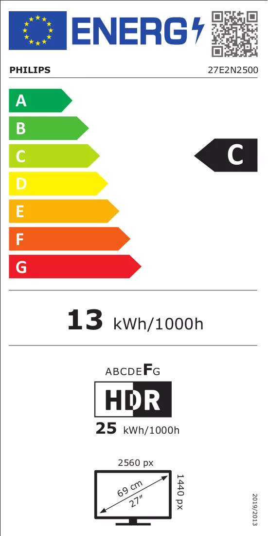 Energielabel