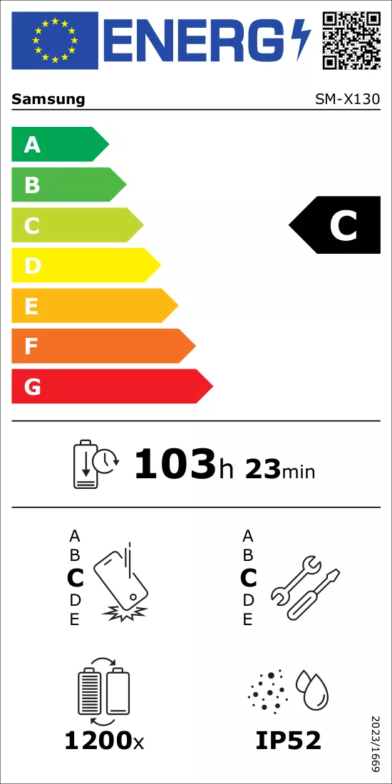 Energielabel