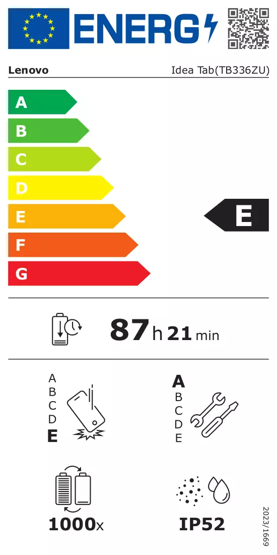 Energielabel