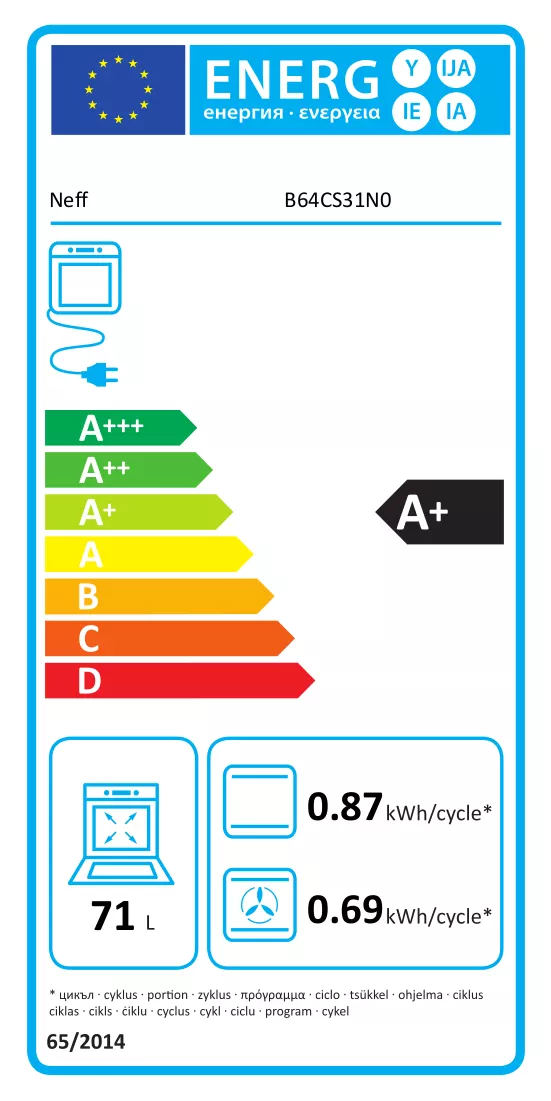 Energielabel