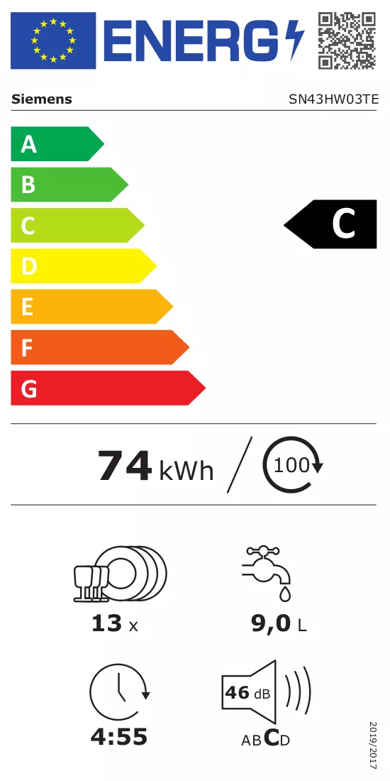 Energielabel