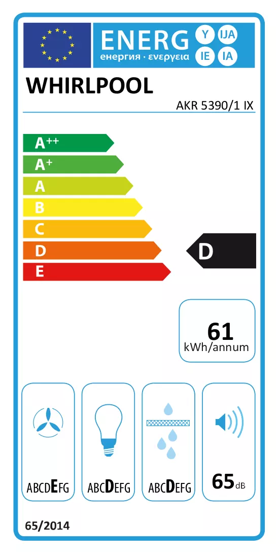 Energielabel